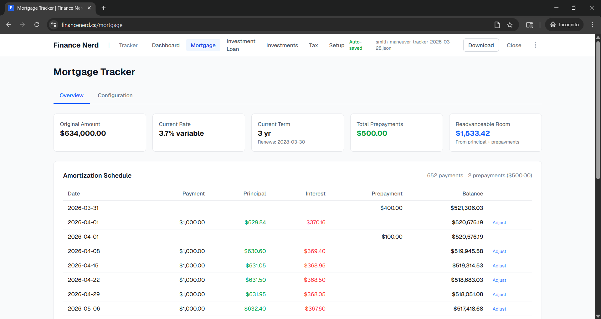 Mortgage tracker showing summary cards and amortization schedule